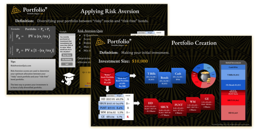 Portfolio Balance